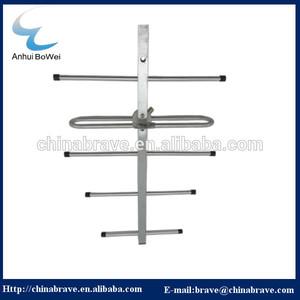 . calidad de la señal de kenya la estabilidad del mercado de alta ganancia de la antena yagi - Product Image 1