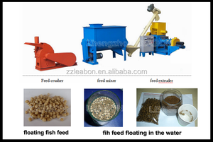 Mini Mulino per Pellet Macchina per la Produzione di Cibo Quotidiano per Animali Domestici - Product Image 4