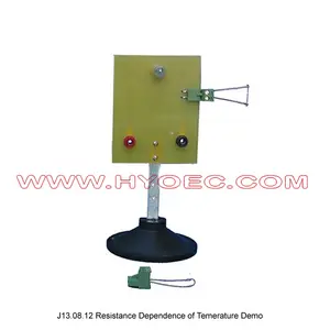 Teaching Model of Resistance Dependence of Temperature