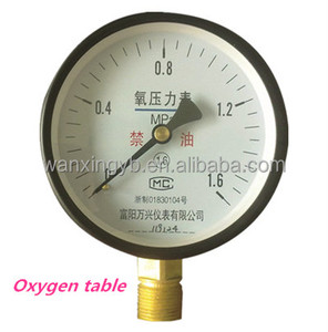 <strong>Manufacturer</strong> Capsule bellows <strong>pressure</strong> <strong>gauge</strong> <strong>low</strong> <strong>pressure</strong> <strong>gauge</strong>