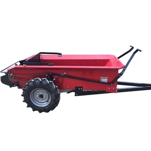 Épandeur de <span class=keywords><strong>fumier</strong></span> miniature monté sur tracteur avec pompe, haute productivité pour l'utilisation à la ferme - Product Image 3