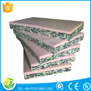 Promotionnel <span class=keywords><strong>60</strong></span> ~ 100 <span class=keywords><strong>kg</strong></span>/<span class=keywords><strong>m3</strong></span> densité SGS pliant matelas <span class=keywords><strong>mousse</strong></span> mémoire - Product Image 5