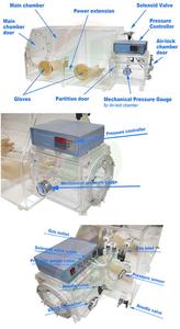 Cámara de Vacío Transparente de Bajo Precio para Laboratorio, Caja de Guantes Sellada al Vacío - Product Image 3