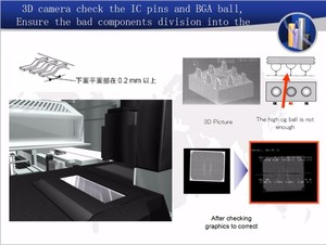 Nuova Macchina Pick and Place Panason AM100, Montatrice di Chip SMT, Macchina SMT per PCB - Product Image 5