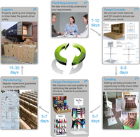 Tienda de accesorios de teléfono, mobiliario de exhibición, suministro directo de fábrica, Plan de decoración de interiores de tienda completa para nuevas tiendas de teléfonos móviles