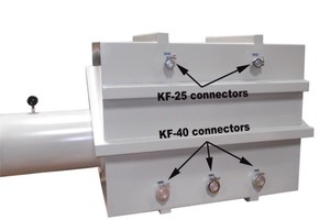 Vacuum glove box supplier can satisfy the demands of all kinds of industry experiment - Product Image 5