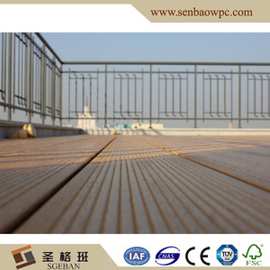 أرضيات خشبية بلاستيكية خارجية محمولة للتزيين/مانعة للتجمد أرضيات wpc - Product Image 5