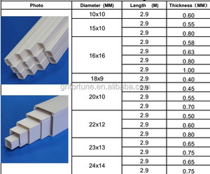 Pvc goulottes pas cher fil conduit 25x25 - Product Image 6