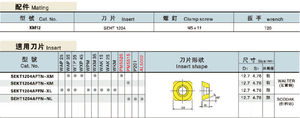 KM12-80-27-5T <strong>45</strong> <strong>Degree</strong> <strong>Chamfer</strong> Indexable Shell <strong>Mill</strong> Face Milling Cutter for SEHT1204 Carbide Inserts - Product Image 6