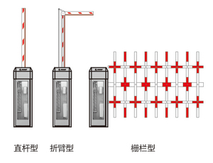Xianfeng <span class=keywords><strong>AC</strong></span> motor cổng rào cản giao thông/Road <span class=keywords><strong>barrier</strong></span> DC535Y - Product Image 4