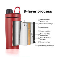 Botella deportiva para bebidas, mezclador de proteína OEM, botellas de agua de Metal de acero inoxidable con tapa