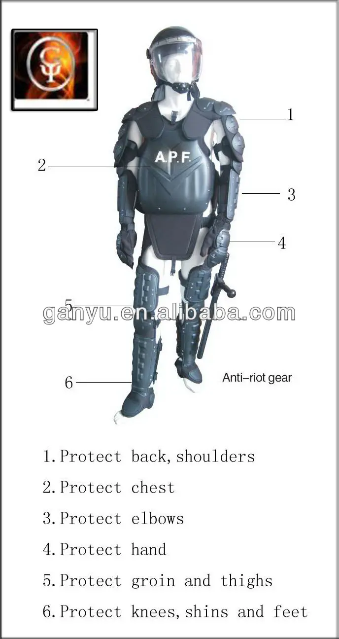 معدات مكافحة الشغب سامة الموزع/ بدلة الدروع/ الشغب suit/ مكافحة الشغب suit