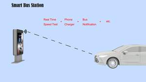 43インチ屋外ステーション防水デジタルサイネージディスプレイLCD電気自動車充電パイル屋外車両充電キオスク - Product Image 6