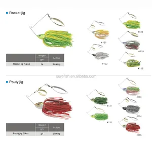 En gros <span class=keywords><strong>pas</strong></span> <span class=keywords><strong>cher</strong></span> jupe en silicone spinner appâts jig leurre de pêche - Product Image 1