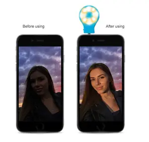 2016 Newest RK07 Retina Flash Led Flash Light Portable Camera Flash Light Selfie for iPhone 6 6S Plus Samsung Android Camera