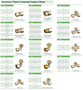 LK-3-<span class=keywords><strong>101</strong></span> ( S5/SDR9 PN16) pex-a温水パイプ - Product Image 4