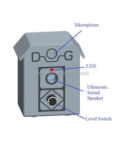 Ultrasonic bark Collar PetSafe Al Air free - Product Image 2