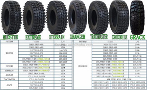 नए सस्ते डिनो 4x4 कीचड़ टायर 30.95r15 31x10. 5r15 टायर/4x4 टायर 33x12 है। 5r15 285/75r16 265/70/17 - Product Image 6