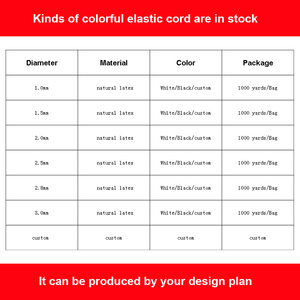 <span class=keywords><strong>Cordon</strong></span> élastique rond tressé <span class=keywords><strong>1mm</strong></span> 2mm 2.5mm 3mm 3.8mm 4mm - Product Image 6