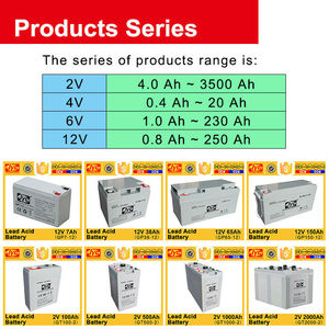 密閉型メンテナンスフリー鉛蓄電池 <span class=keywords><strong>12V</strong></span> <span class=keywords><strong>8Ah</strong></span> 20時間率 VRLAバッテリー UPS用 - Product Image 4
