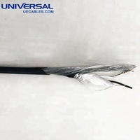 Cable para Instrumentos Resistente al Fuego 1 x 2 x 1.5mm² 300/500V