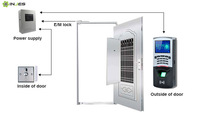Sistema de control de Acceso a puerta con pantalla a color, lector de huella dactilar tcp/ip, software gratuito, Original, 1000 de capacidad