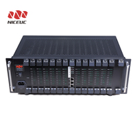 Sistema IP PBX con servidor SIP Asterisk para soluciones VoIP
