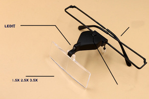 सबसे अच्छी बिक्री 1.5x 2.5x 3.5x 3.5x 3.5x 3.5x 3.5x MG19157-3 आंख ग्लास - Product Image 4
