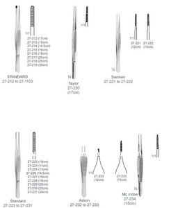 Pinzas quirúrgicas dentales esenciales NUTLINK de alta calidad: la base de los instrumentos quirúrgicos fabricados en Pakistán - Product Image 1