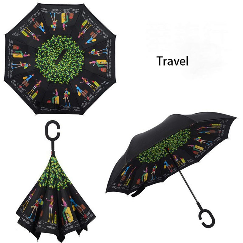 Travel