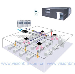 ระบบระบายอากาศแบบกู้คืนความร้อน HRV สำหรับเครื่องปรับอากาศ <span class=keywords><strong>VRV</strong></span> - Product Image 1