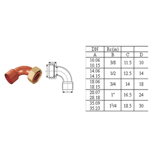 klikkkon copper tubing <strong>crossover</strong> - Product Image 5