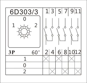 LW26-20 1-0-2 3P 20A אוניברסלי custom ידני העברת מתג