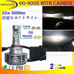 アルミ合金ボディー 6th gen 3000lm LED ヘッドライトCR EE の素子 DC12-24V 24ワット h4 h11 h7 hb3 hb4 フォグランプ led auto headlight