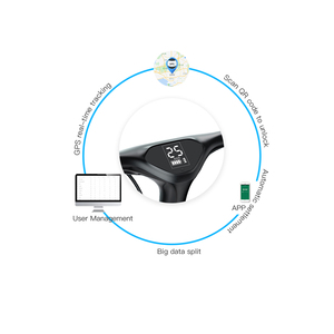 Trottinette électrique Omni Sharing avec GPS et système de location IoT - Product Image 1
