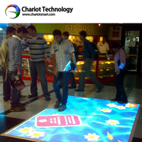 Système de projection interactive au sol par hologramme AR Chariot Tech pour événements, publicité en centre commercial, jeux pour enfants.