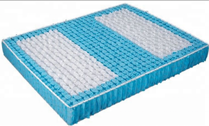 Trung Quốc Mềm Tùy Chỉnh Latex Foam Mùa Xuân Giường Nệm Rayson Latex Anion Giường Đau Ion Âm Lò Xo Cuộn Nệm - Product Image 5