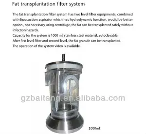 Hoge kwaliteit roestvrij staal autoclaveerbaar vet transplantatie vet implant vet filter systeem met canules