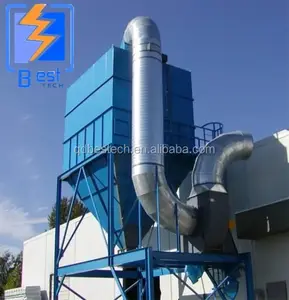 air cleaning equipment, dedusting equipment, air pollution controlling equipment