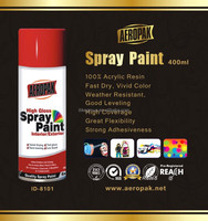 Spray de peinture en Spray, boîte de peinture en Spray transparent