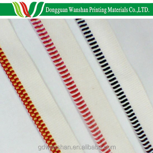 Giá Tốt Nhất Head Tail Ban Nhạc Cho Từ Điển, Cuốn Sách Ràng Buộc Ban Nhạc - Product Image 3