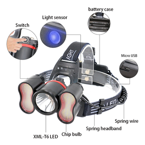 Hot Sell Outdoor Head Verlichting 20W Led Koplamp 4 Modi 3000lm Led Koplamp <span class=keywords><strong>Xml</strong></span> T6 Koplamp Voor Kamperen Vissen - Product Image 4