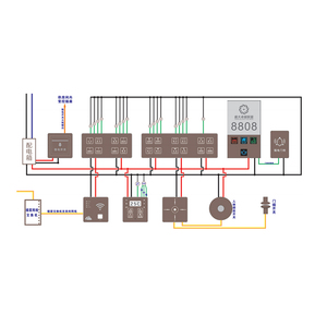 Khách sạn nhà chuyển đổi ổ cắm kết hợp gói kiểm soát truy cập hệ thống khóa cửa thông minh hệ thống an ninh thiết lập - Product Image 5