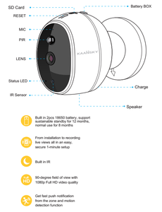 HD WiFi-camera Draadloze verborgen beveiligingscamera voor thuis