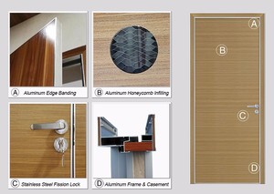 Porte de salle de classe d'école en bois MDF, écologique, horizontale, intérieur simple - Product Image 3