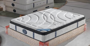 Cubrecolchón de Espuma Viscoelástica de Polímero de Tamaño Completo, Protector de Colchón para Bebé de 10 Pulgadas, Medidas y Precio en Pakistán - Product Image 3
