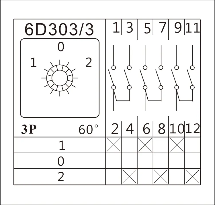 Cansen LW31-25 1-0-2 3P 전문 제조 업체 패널 장착 변경 스위치