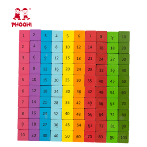 Jeux éducatif pour enfants, bloc en bois, table <span class=keywords><strong>de</strong></span> multiplication, jeux éducatifs, offre spéciale, - Product Image 4