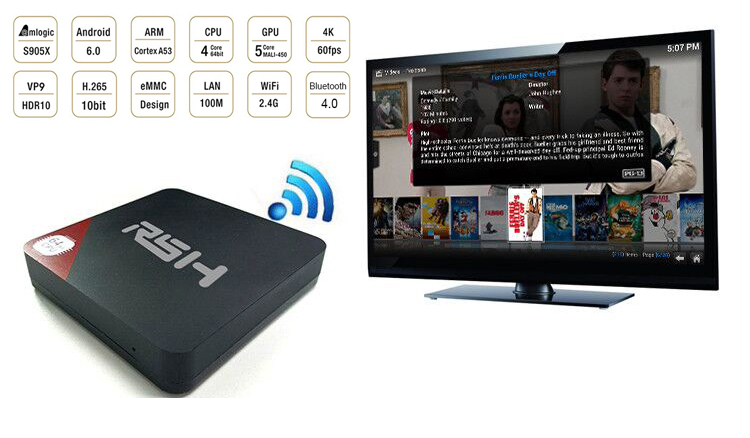 Android 6.0 os S905X Kodi 17.0 OEM caja de la TV androide 4 K HDMI2.0a al por mayor Google caja androide