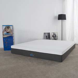 Nệm Cao Su Non Gel Queen King Nệm Cao Su Non Bọc Khóa Kéo Tháo Được Bằng Vải Dệt Kim - Product Image 3